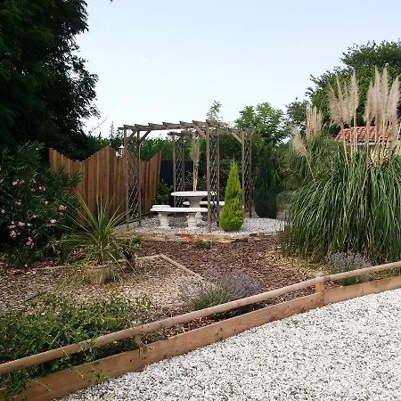 La Forge De Hébergement de vacances Clermont (Landes)